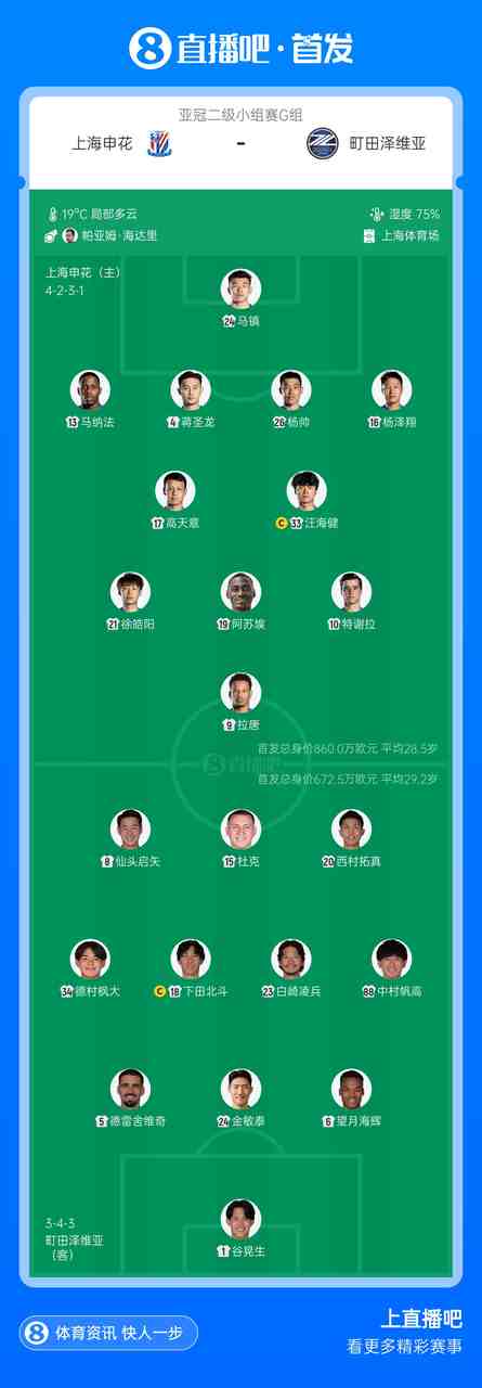 申花vs町田泽维亚：4外援PK3外援！马镇、蒋圣龙先发，吴曦缺阵
